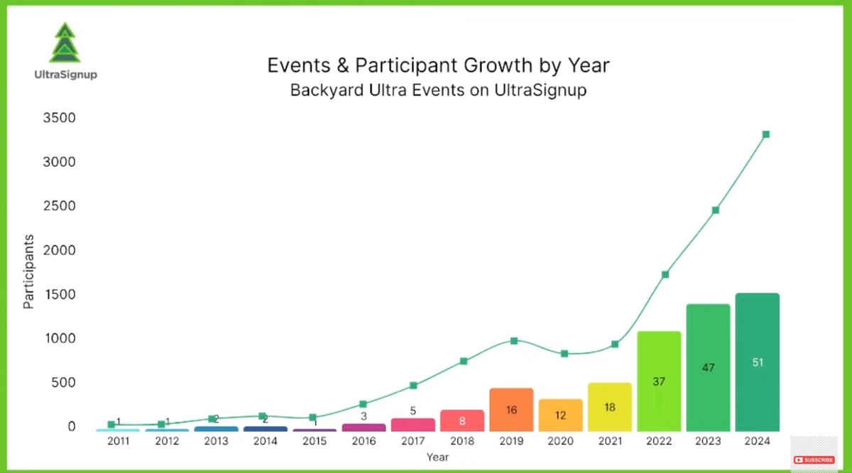Josh Pitts tweet media