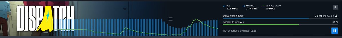 A probar este nuevo juego mientras descanso de editar el video