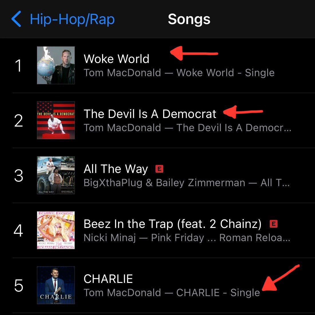 WTF! 3 songs in the Top 5 on iTunes now!

“Woke World”, “CHARLIE” &amp; “Devil Is A Democrat” are on fire 🔥