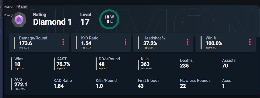 PSR Padme tweet media