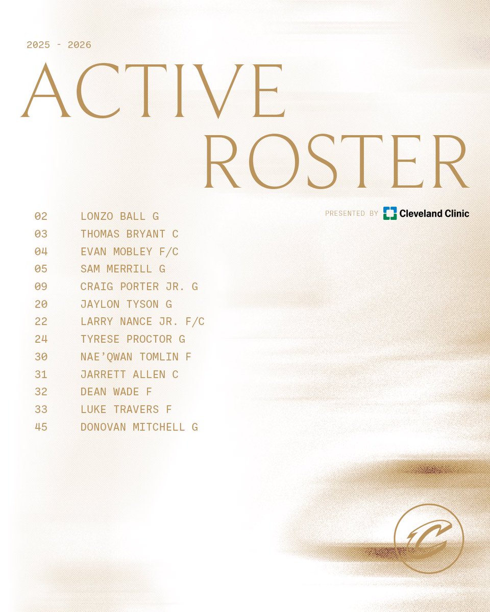 Tonight’s Active Roster.

<a href="/ClevelandClinic/">Cleveland Clinic</a> | #LetEmKnow