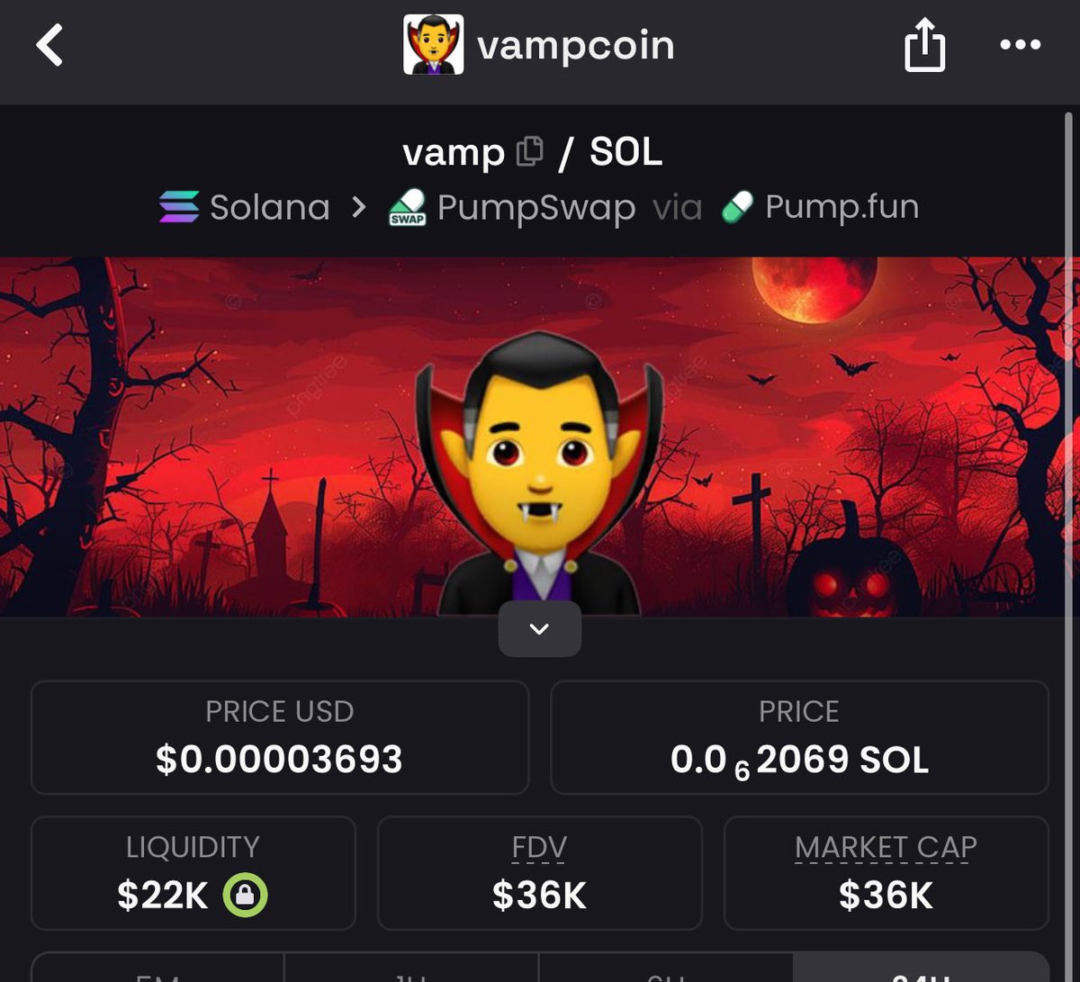 Vamp is up and can run back up massively... 

Study $vamp 

CA: AKiV3CSF4TDUMxexepYoJ8fxeut11Db1kgTjYyFGr38H