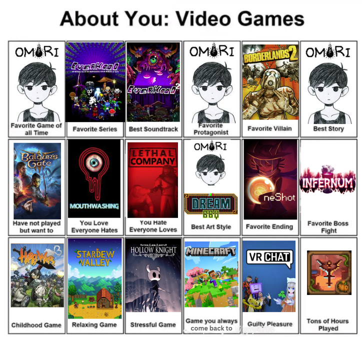 did i come back to twitter to do some niche twitter trend? yes. Will i do it again? most likely.