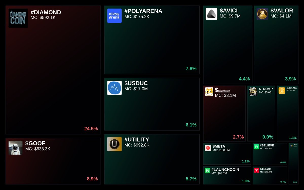 Glydo tweet media