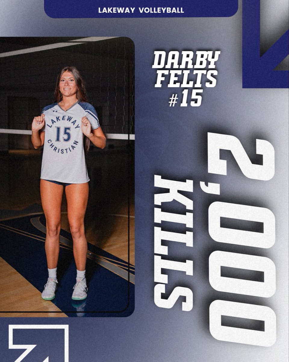 LCALions_sports's tweet photo. 💥 2,000 KILLS 💥
Darby Felts just joined elite company!
#15 has officially hit 2,000 career kills and she’s not done yet 🔥
Let’s go, Lakeway!! 🏐💙
#LCAVolleyball #2000Kills #GoLions https://t.co/cmaEmbT9ZQ