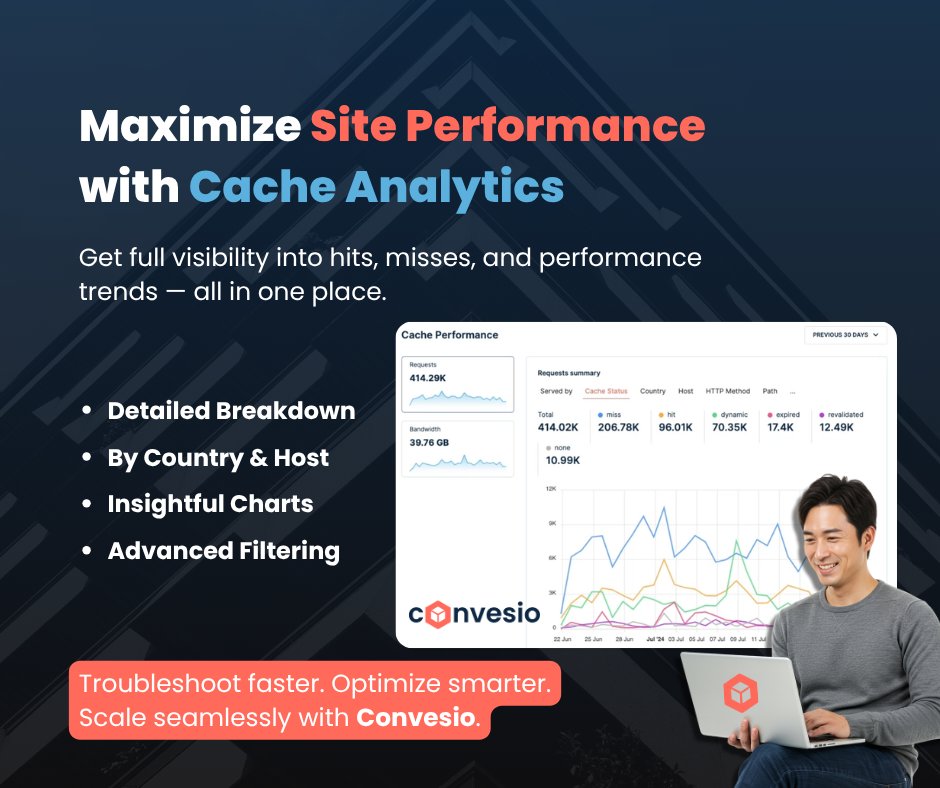 convesio's tweet image. ⚙️ Boost your site performance with Cache Analytics.

- View hits, misses, &amp;amp; trends
- Analyze by host or country
- Filter by up to 15 metrics

Smarter insights. Faster troubleshooting.
🚀 Powered by Convesio
convesio.com/features/analy…

#CacheAnalytics #WebPerformance #WordPress