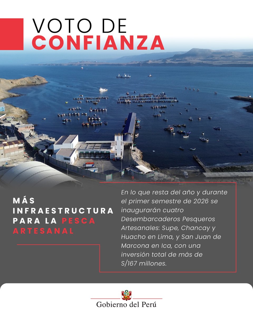 #VotoDeConfianza | Más infraestructura pesquera para el país ⚓El titular de la <a href="/pcmperu/">Consejo de Ministros</a> anunció que, PRODUCE a través de <a href="/FONDEPES/">FONDEPES</a>, entregarán este año los Desembarcaderos Pesqueros Artesanales de Supe y Chancay, con una inversión de S/ 74.6 millones. En 2026 se sumarán los de