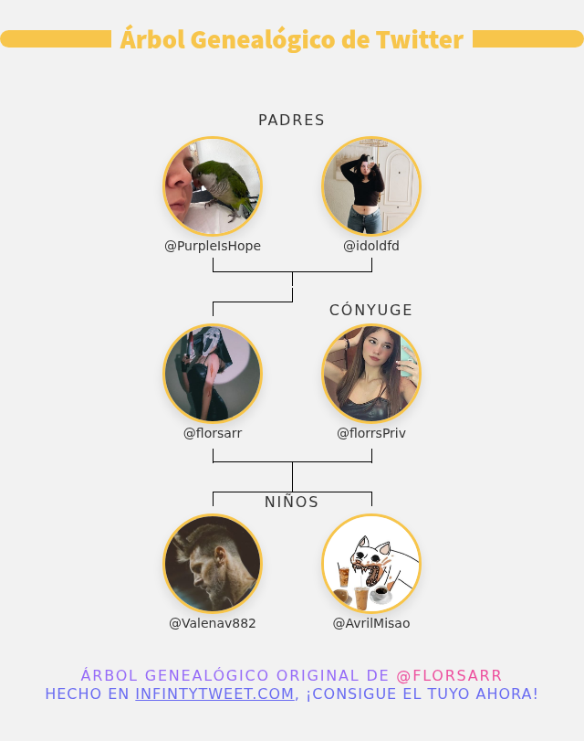 florsarr's tweet photo. 👨‍👩‍👧‍👦 Mi Familia de Twitter:
👫 Padres: @PurpleIsHope @idoldfd
👰 Cónyuge: @florrsPriv
👶 Niños: @Valenav882 @AvrilMisao

➡️ https://t.co/7f4P35GMrm https://t.co/WLq186YxKr