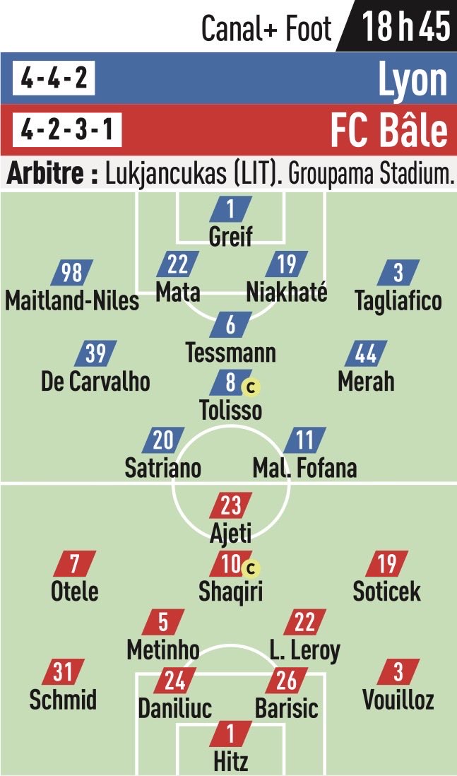 GonesRadioOff's tweet image. 🆕 𝗘𝗨𝗥𝗢𝗣𝗔 𝗟𝗘𝗔𝗚𝗨𝗘

Les compositions probables pour le match contre le FC Bâle 👀

[📰@lequipe]