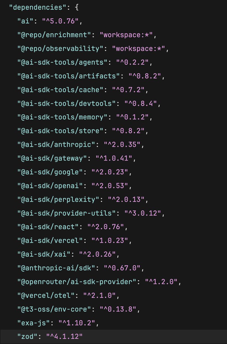 ryan_t_brown's tweet image. If your ai package doesn&apos;t look like this you&apos;re ngmi