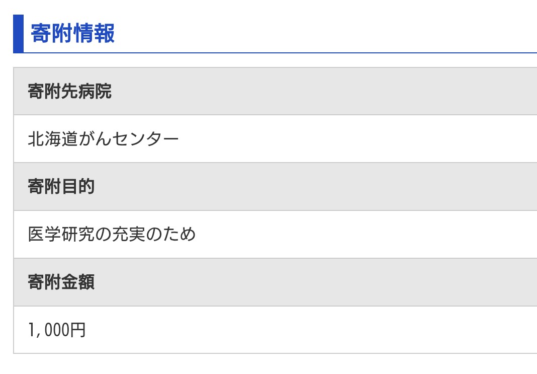 日頃「金欠だから、募金や寄付をしない代わりに献血をする」というのを心掛けていますが、香典という名目なら、微力ながら。
成仏してクレメンス