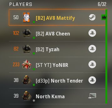 Who is hitting first??