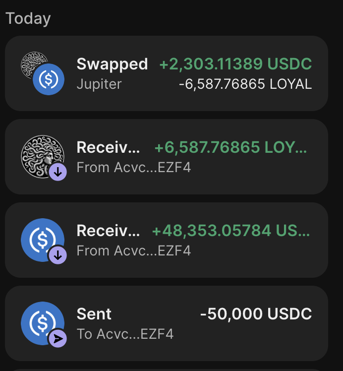 Nice $656 gain today, thanks to $LOYAL