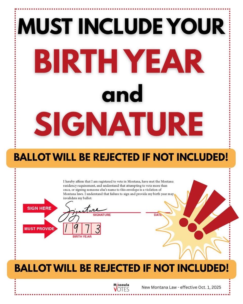‼️ A ballot will be rejected if it does not include both the voter’s signature and birth year. ‼️

⭐Questions or feedback regarding this statewide change are best directed the Secretary of State’s Office at soselections@mt.gov or 406-444-9608. ⭐