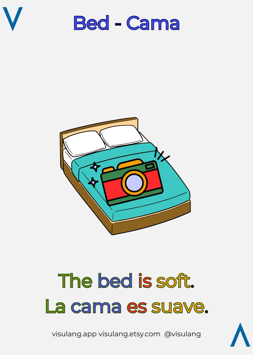 Visulang's tweet image. Cama = Camera
Remember the image.
Rebuild the image mentally.
visulang.app/products/es-18…
#visulangrecallsystem #visualrecall #spatialawareness #visulang