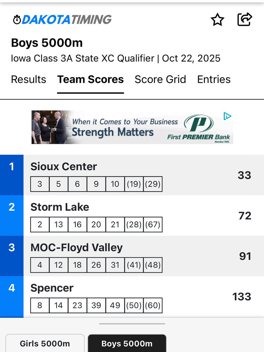 STORM LAKE XC/BOYS T&F tweet media