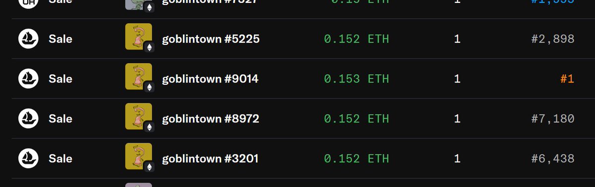 ‼️What's this <a href="/goblintown/">goblintown</a> ?👀

..something cookin' with meta data