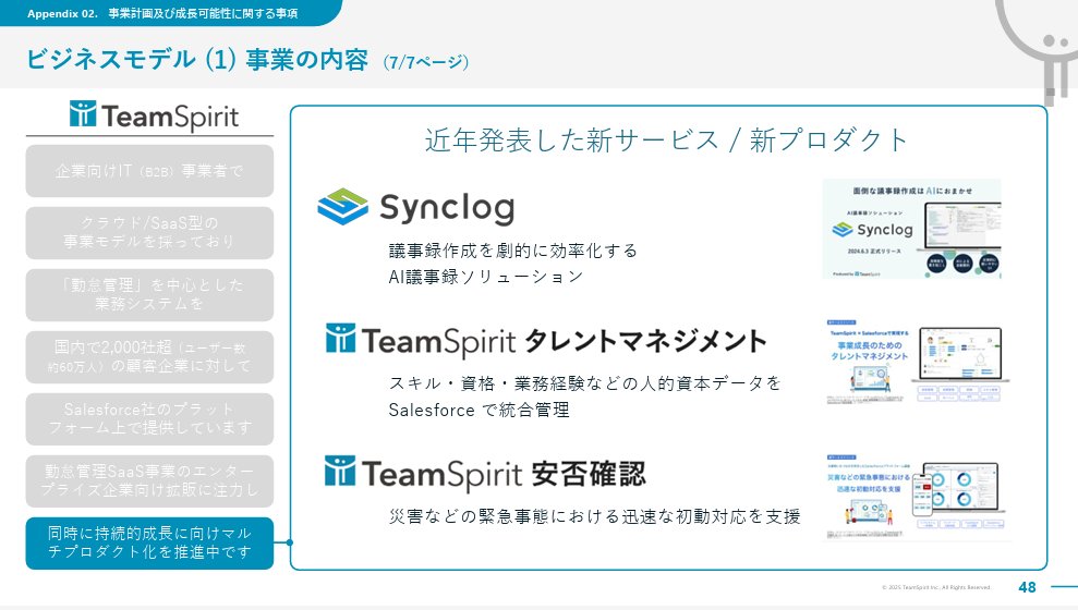powerpoint_jp's tweet image. 勤怠管理を軸に人事向けSaaSを提供するチームスピリットの中期経営計画資料です。ビジネスモデルや競合比較のスライドが参考になりますね。
特にビジネスモデルは、左のストーリーを目次がわりに詳細を説明する構成がユニークで、覚えておく価値ありです。
引用元⇒ssl4.eir-parts.net/doc/4397/ir_ma…