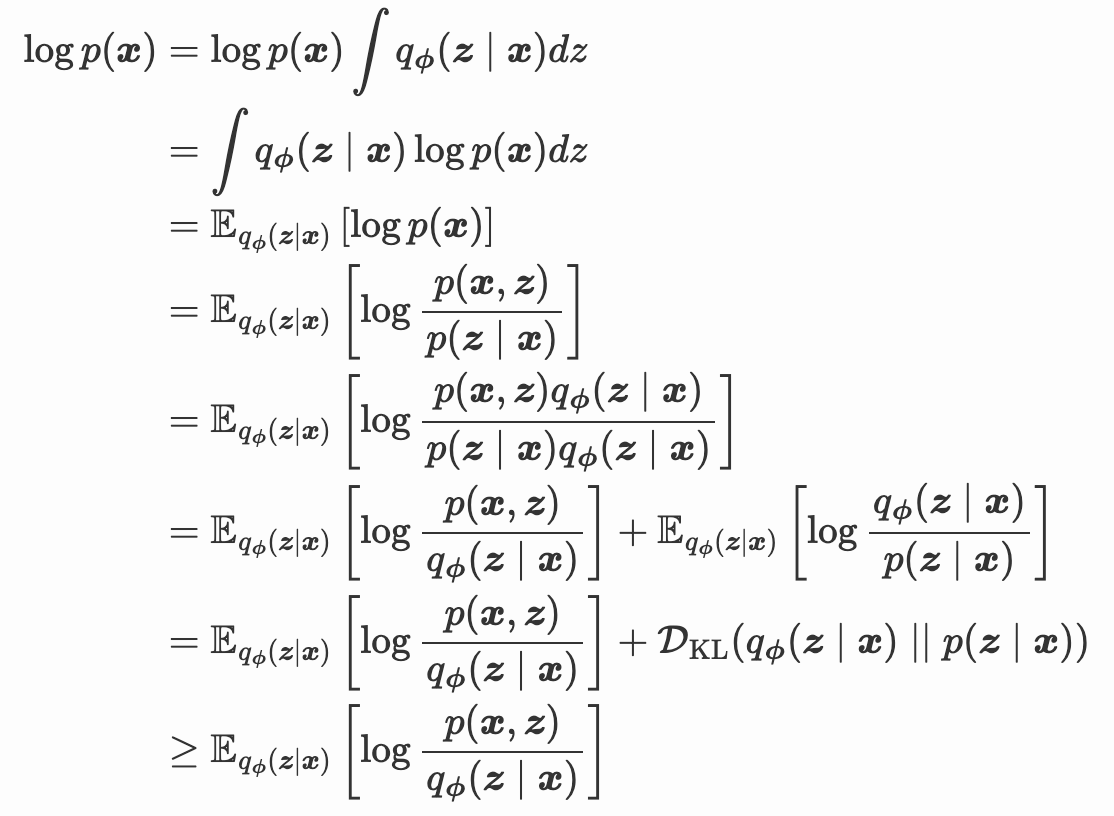 andrezfu's tweet image. LLMs: 
p(token_i | token_i-1, i-2, ...)
Image/Video Gen: