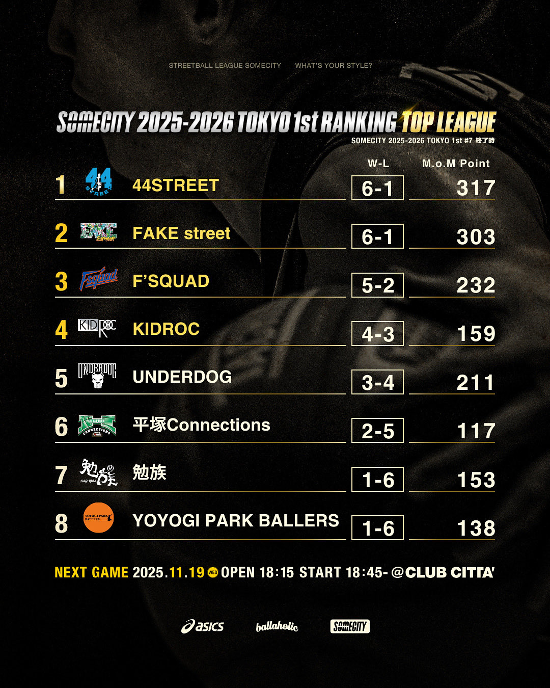 SOMECITY | SOMECITY TOKYO on X: 