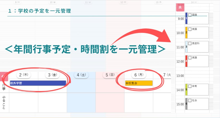 フォーサイト手帳（小中高生向け手帳教材）|（株）FCE |東証9564