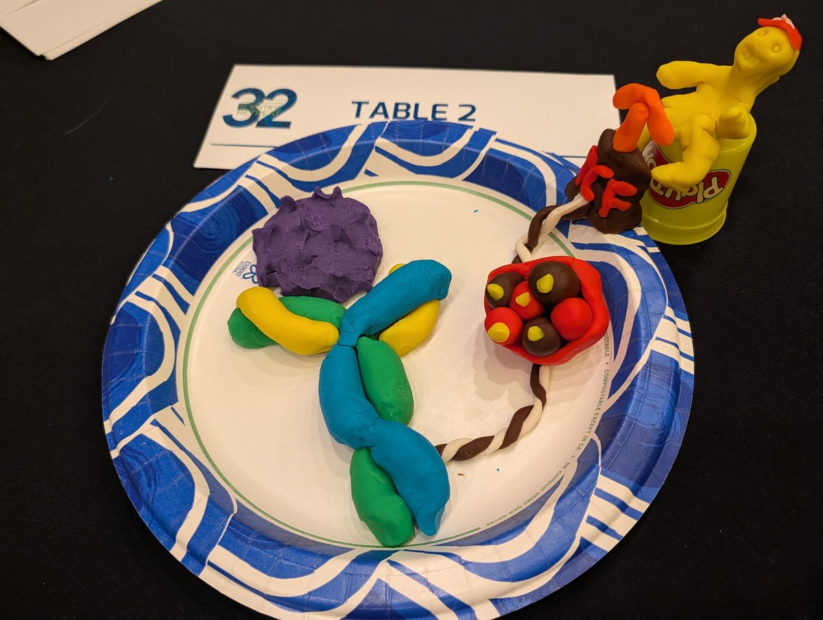 #PCFRetreat25
<a href="/PCF_Science/">PCF Science</a>
Antibody-Dynamite Conjugate 
Table#2
<a href="/HaasRoni/">Roni Haas</a> 
<a href="/petegodolphin/">Peter Godolphin</a> 
<a href="/GalinaSemenova_/">Galina Semenova</a> 
<a href="/RamyarMolania/">Ramyar Molania</a> 
<a href="/DrGallent/">Brad Gallent, MD, PhD</a>