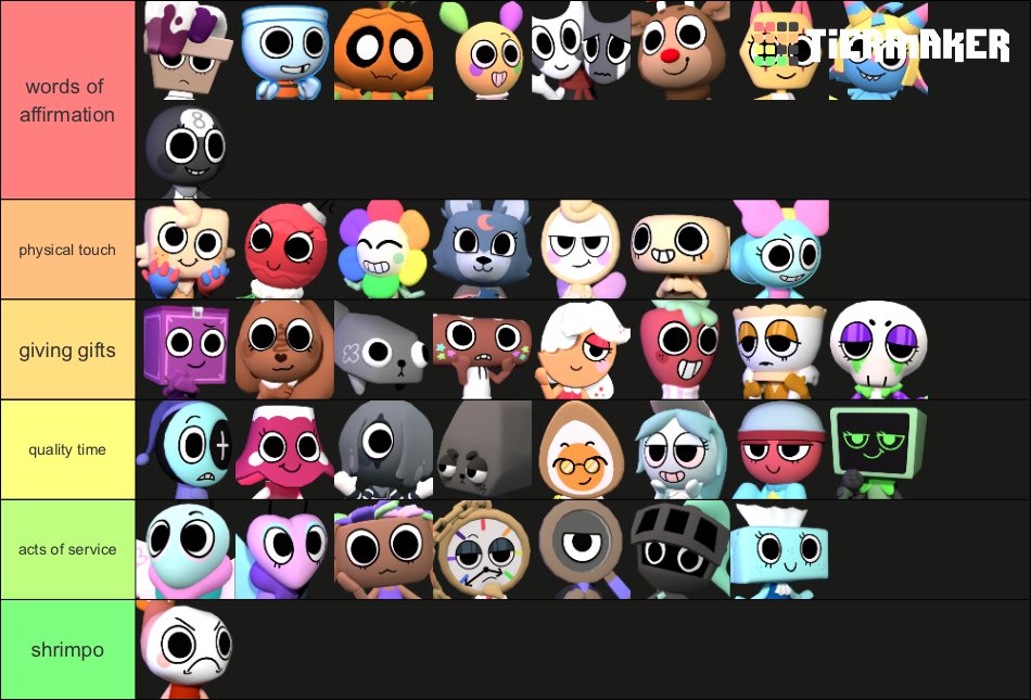 marfriend_'s tweet image. OKAY these are my headcanons of the toons love language/how they show affection. all platonic btw . just thought this was rlly interesting