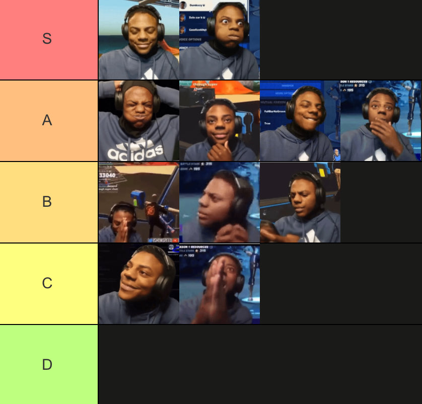Odyne_'s tweet image. tier list of gifs from that stream