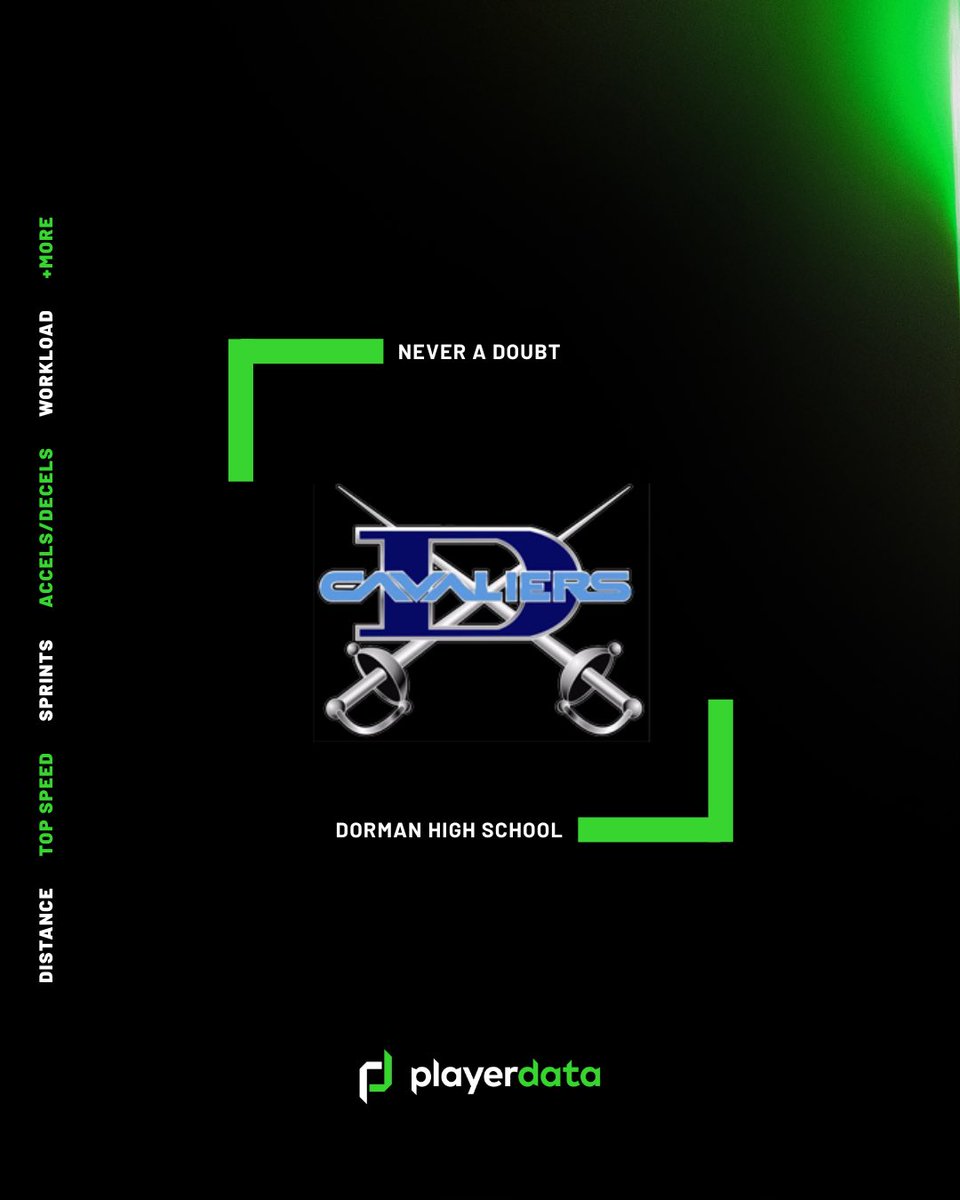 ryanmllr107's tweet image. Big thank you to @dormanstrength  and @DormanHoops for allowing me to sit in on basketball practice today.

Also had an opportunity to run a session with @PlayerData &apos;s portable LPS system (picture below). Pretty incredible.