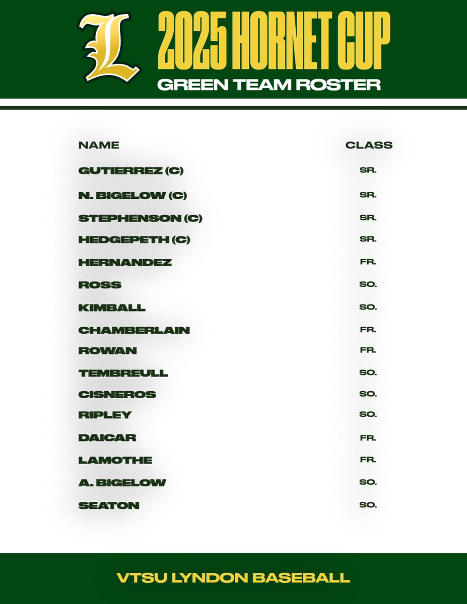 Lyndon Baseball tweet media