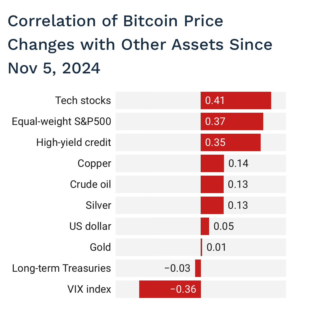 Rashad Ahmed (@VARshad_) / Posts / X