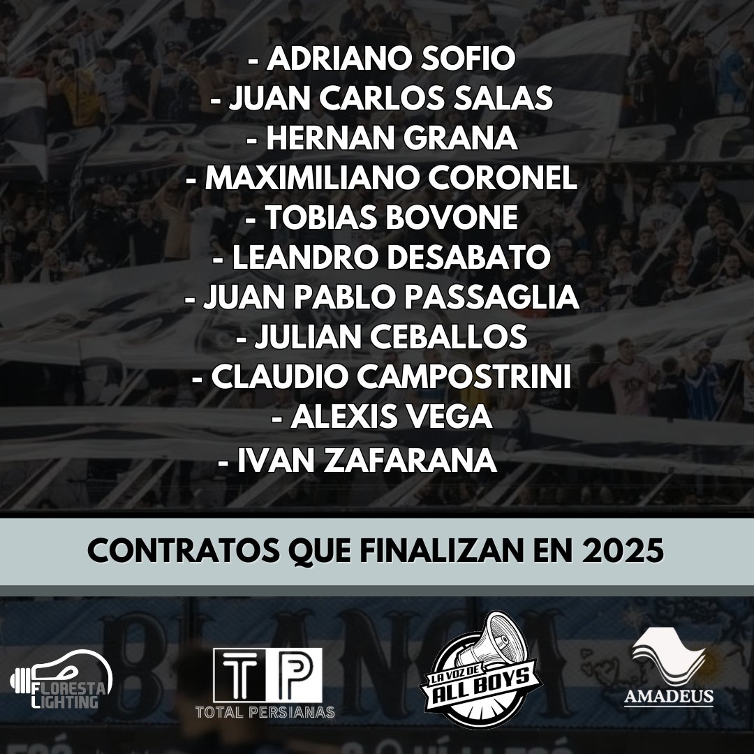📅 Estos son los jugadores cuyos contratos vencen en diciembre de 2025

👕 ¿A quién te gustaría ver el año que viene con la camiseta de All Boys?👇⚽