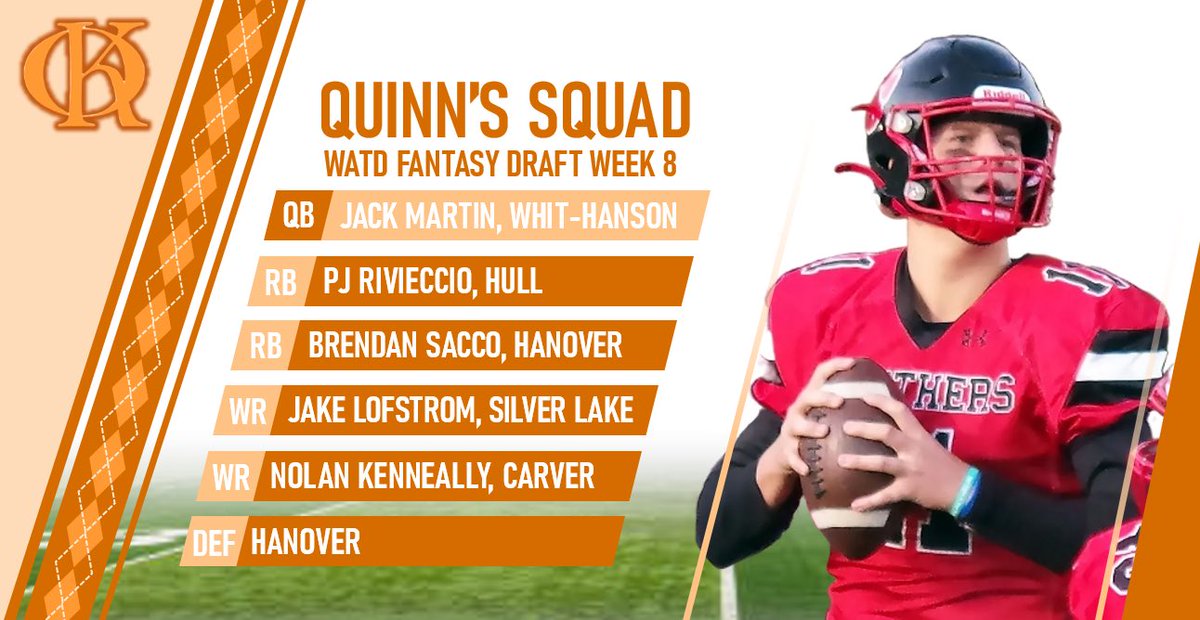 Week 8 WATD Fantasy Draft:

Quinn’s Squad

QB-Jack Martin, WH
RB-PJ Rivieccio, HULL
RB-Brendan Sacco, HAN
WR-Jake Lofstrom, SL
WR-Nolan Kenneally, CAR
DEF-<a href="/HanoverFball/">Hanover Football</a> 

📺 LINK IN REPLIES

<a href="/JackMartin39/">Jack Martin 11</a> <a href="/pjrivieccio4/">PJ Rivieccio</a> <a href="/JakeLofstrom/">Jake Lofstrom Athletics</a> <a href="/nolankenneally_/">Nolan</a>