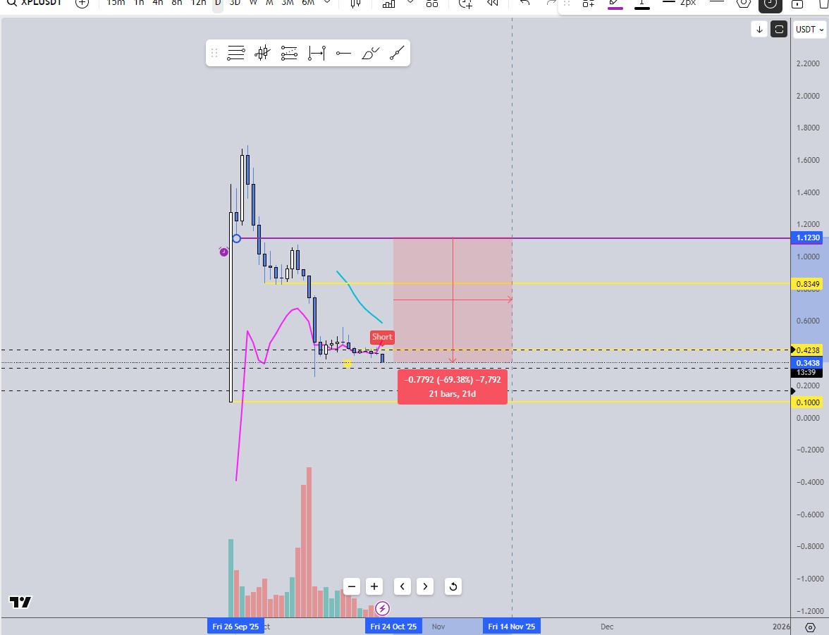 Levi Alterman tweet media