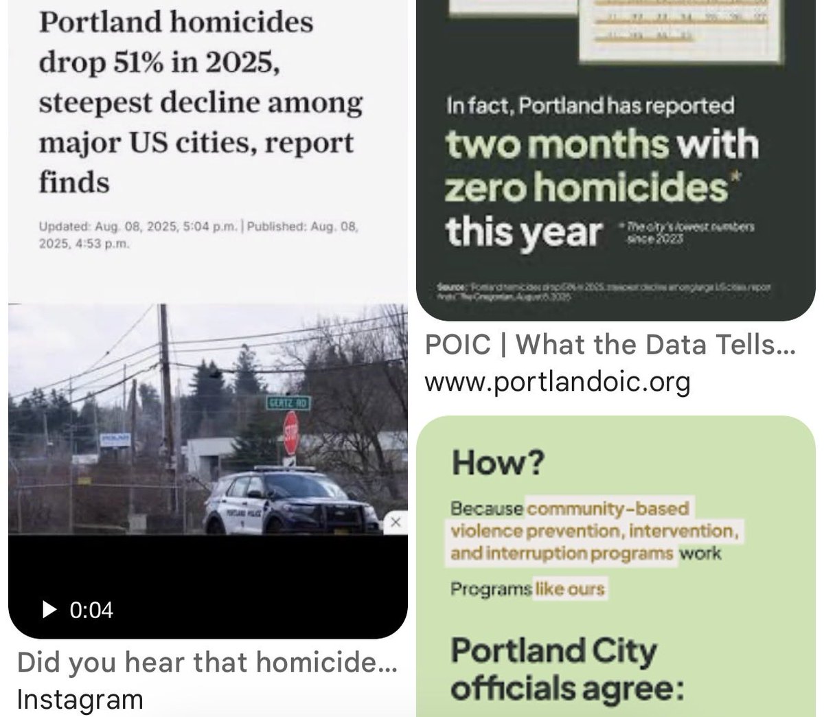 taradublinrocks's tweet image. This is a complete lie
Crime is down 51% in #Portland, which leads the US overall decline in crime
Weird how Trump isn’t taking credit & is attacking Portland instead because he’s in the Epstein files
How much are you paid to commit treason against our country, Beanie Baby?