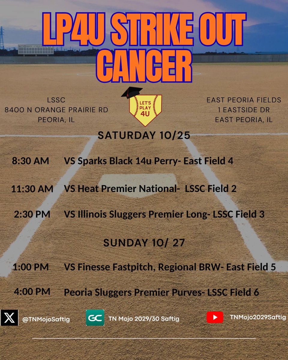 Tennessee Mojo 2029/30 - Saftig tweet media