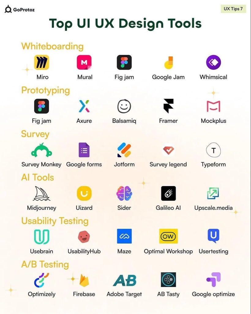 UiSavior's tweet image. Top UI/UX tools for design & testing!