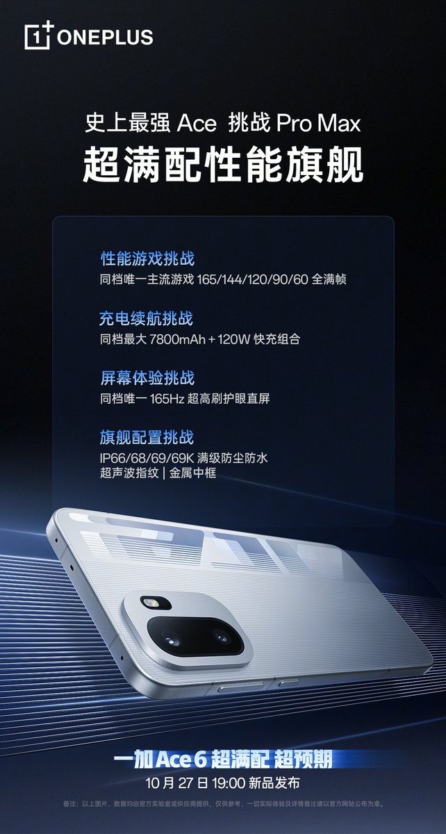 Techiyogesh's tweet image. OnePlus Ace 6 OR OnePlus 15R specifications:-

- 165Hz AMOLED flat display
- Snapdragon 8 Elite SoC
- Android 16
- Up to 16GB RAM
- 7800mAh battery, 120W fast charging 
- Ultrasonic FP scanner
- IP68/IP69 Rating 
- metal frame

#OnePlusAce6 #OnePlus15R