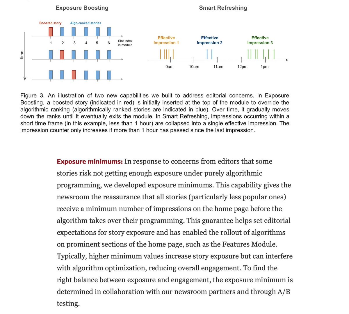gp_pulipaka's tweet image. How The New York Times Incorporates Algorithmic Recommendations to Curate its Home Page! #BigData #Analytics #DataScience #AI #MachineLearning #NLProc #IoT #IIoT #PyTorch #Python #RStats #TensorFlow #Java #JavaScript #ReactJS #GoLang #CloudComputing #Serverless #DataScientist…