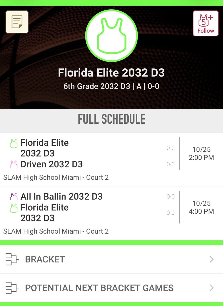 Florida Elite tweet media