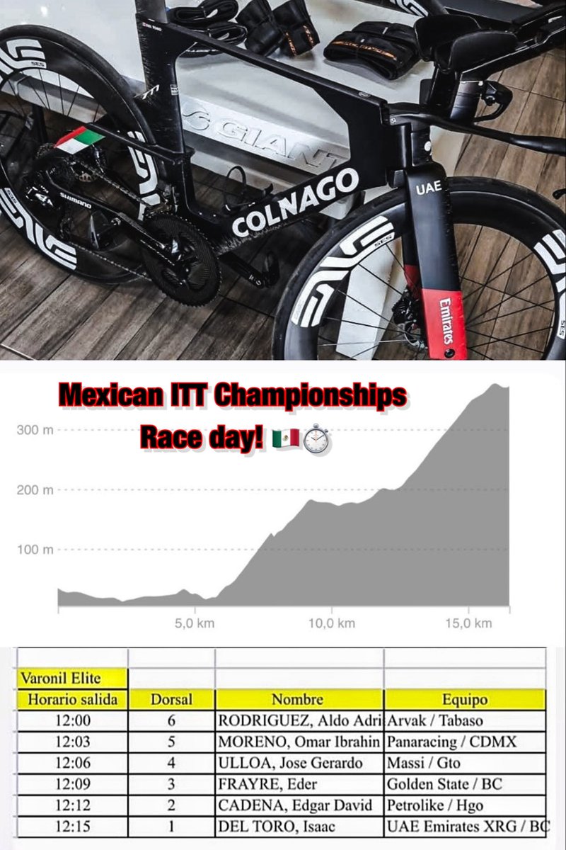 lucxsronald's tweet photo. One of the two very last races of 2025 cycling season will happen today… the Mexican ITT Championships. ⏱️🇲🇽

It would be very bold to say that Isaac Del Toro won’t take the title. Even the profile is perfect for him. Only 6 starters for Men Elite category.

Isaac Del Toro will start 12:15 local time, 21:15 CET. Come on Isaac. 🙏🏼

I also asked if it would be streamed live somewhere, but unfortunately the time trial not. I will then try to bring some photos or videos when there will be some or you can also see something at @RodriSabato socials.