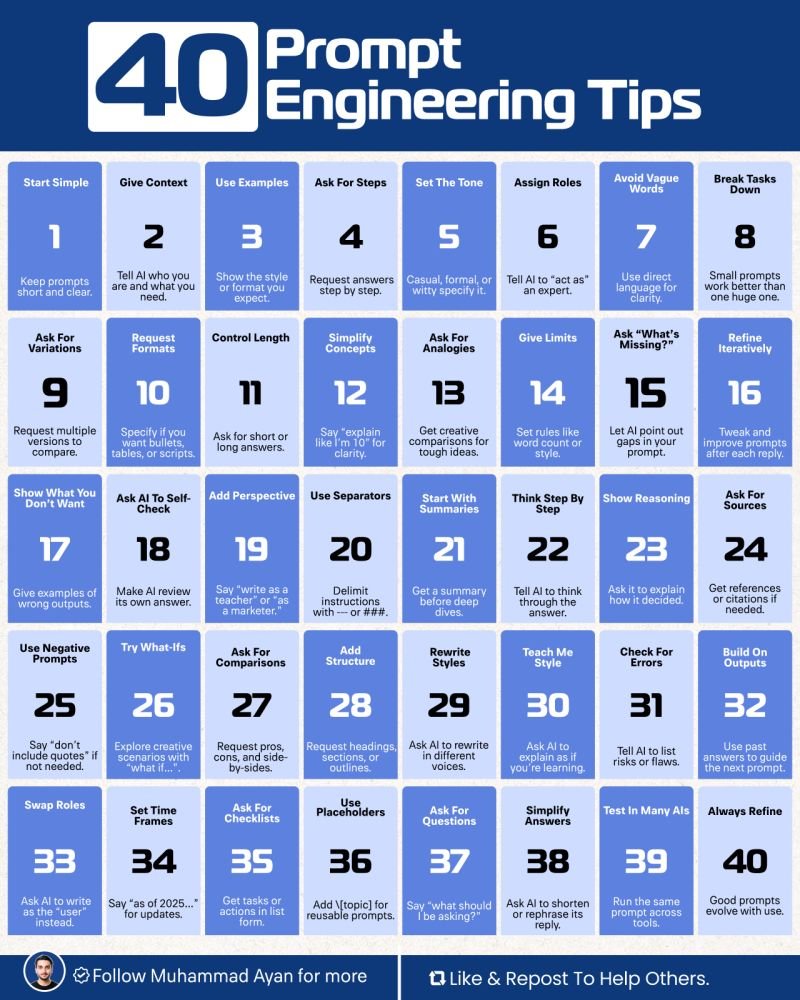 socialwithaayan's tweet image. 40 prompt engineering tips you should know
______
Meet SpikeX: the AI tool that turns product images into ad videos—no editing skills needed.
try it free: advertiser.spikexai.com