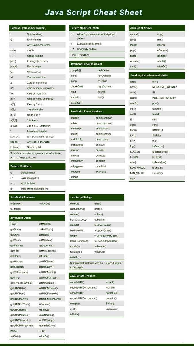 Krishnasagrawal's tweet image. Complete Javascript Cheatsheet 📘📚

#javascript