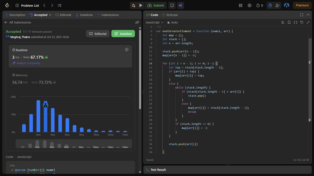 meghraj_thakre1's tweet image. Day 43 of my #DSAGrind 💻
Solved “Next Greater Element” using a monotonic stack — learned how O(n²) brute force turns into O(n) magic with smart logic 🔥
Grind continues, one problem at a time ⚡
Big thanks to @akshaymarch7 for the constant guidance
#100DaysOfCode #JavaScript