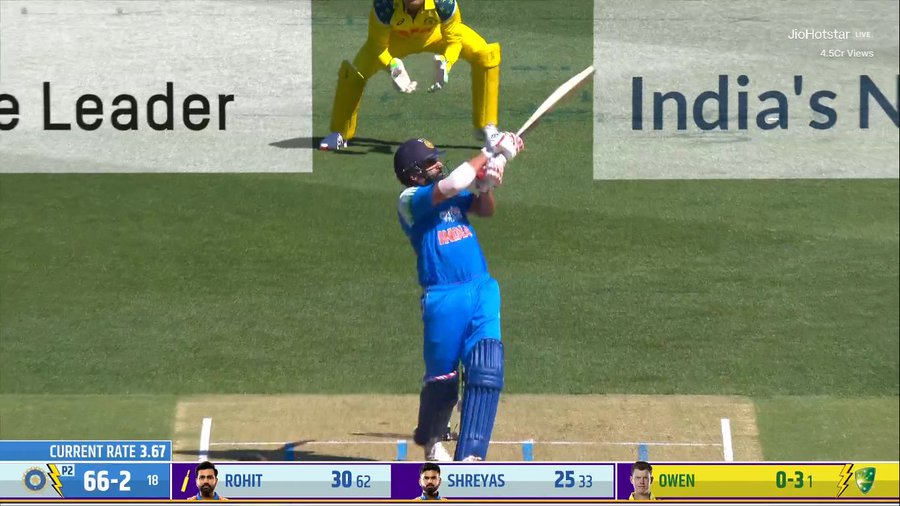 Rohit Sharma now has most innings with multiple sixes in ODI history.

◉ 78: Rohit Sharma
◎ 77: Shahid Afridi
◎ 70: Chris Gayle
◎ 57: MS Dhoni
◎ 53: Sanath Jayasuriya