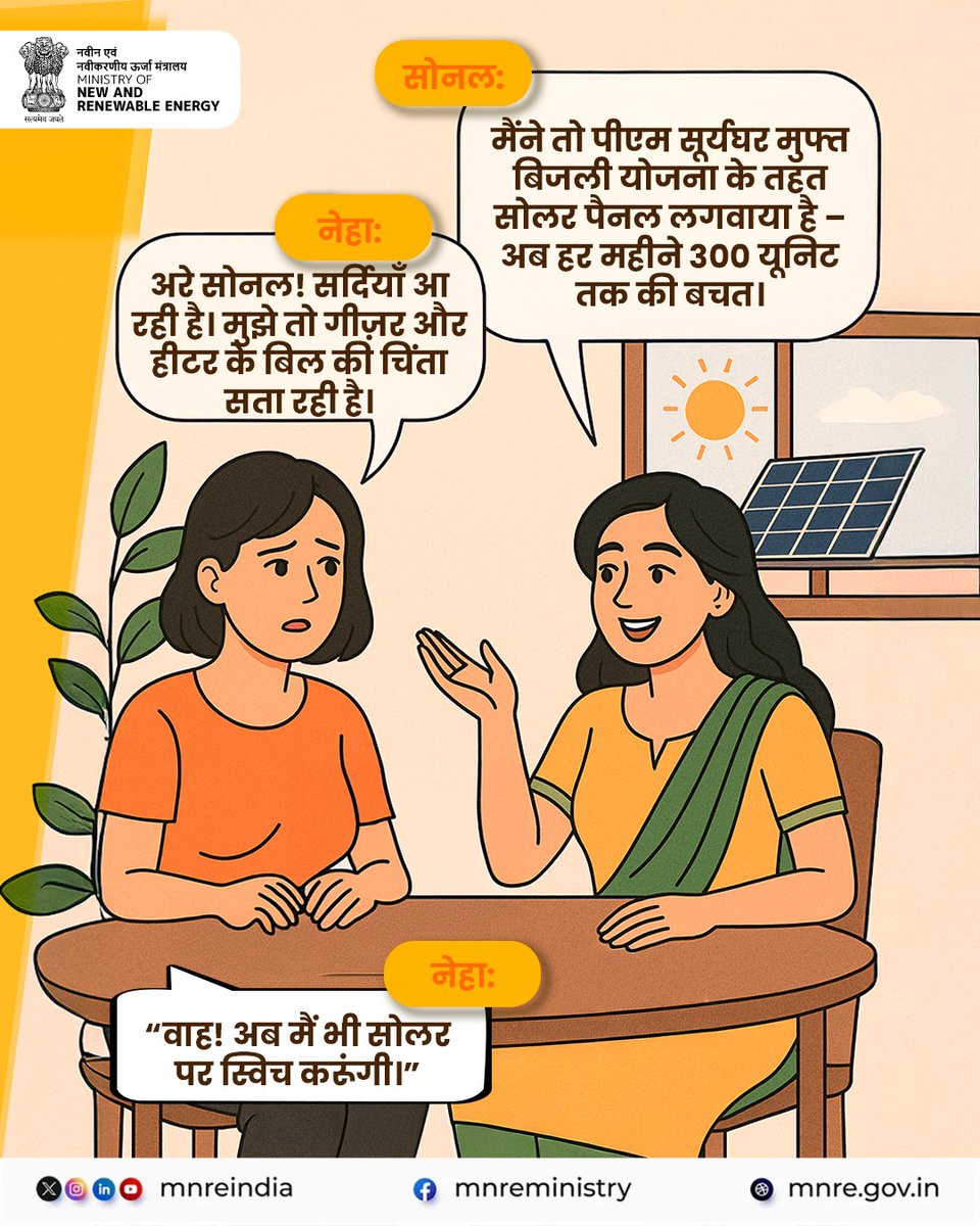 mnreindia's tweet photo. #PMSuryaGhar योजना से समाज का हर वर्ग हो रहा हैं स्मार्ट और सस्टेनेबल।
कम बिजली बिल
ग्रीन एनर्जी
ज़्यादा बचत
 🔗 जानें और जुड़ें: https://t.co/ByrBsPIyQw https://t.co/6v6A8965pG