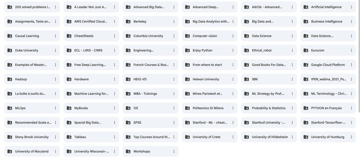 BoldExaltus's tweet image. This Drive is a Goldmine of Tutorials, Books, Courses, Trainings, Workshops, and Educational resources.
It includes:
- Data science
- Python
- Artificial Intelligence
- AWS Certified
- Cloud
- BIG DATA
- Data Analytics
- Business Intelligence (BI)
- Google Cloud Platform
- IT…