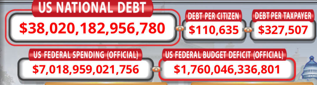 Zayn_Yan's tweet photo. Great! 4 months $1 T 💸 https://t.co/LD8uZYneSN