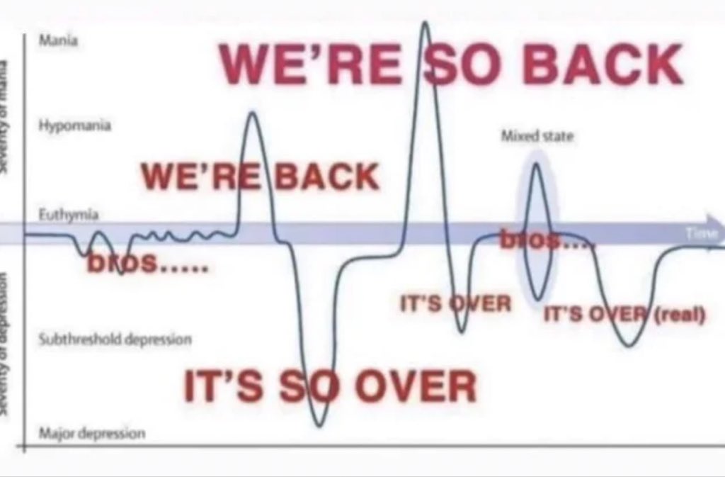 US policy on Ukraine