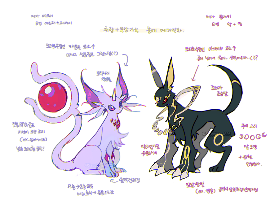 이브이즈는메가진화는무리겠지아무래도 란느낌으로취향과욕망한가득넣은블에메가진화(날조)